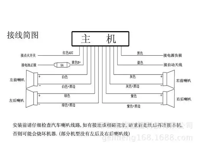 汽车影碟机 汽车音响 汽车dvd 汽车车载dvd 单锭dvd