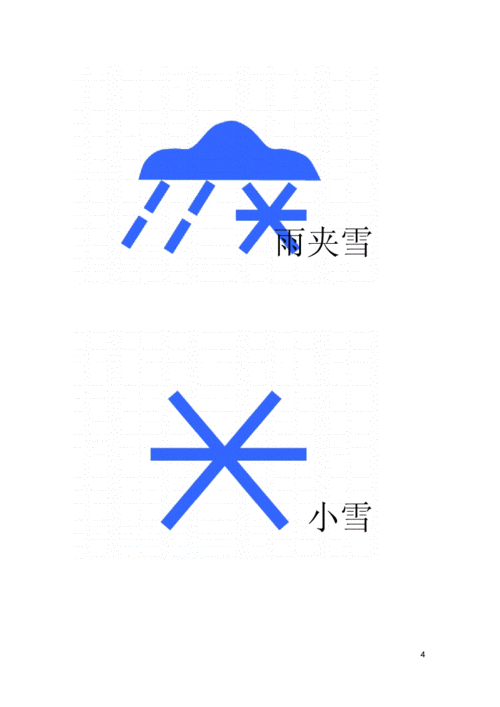 天气符号的图片.docx 10页