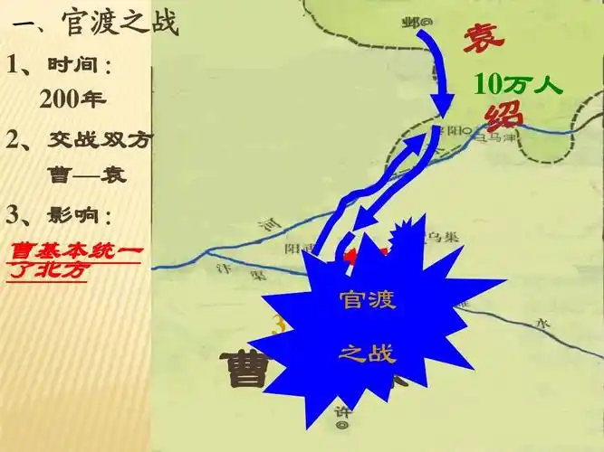 七年级历史上册《第18课 三国鼎立》课件 新人教版ppt 一,官渡之战 1