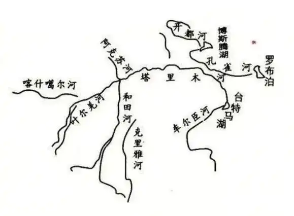 河流|胡杨林|内陆河_网易订阅