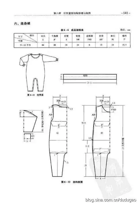 新生儿开档连体衣裁剪纸样