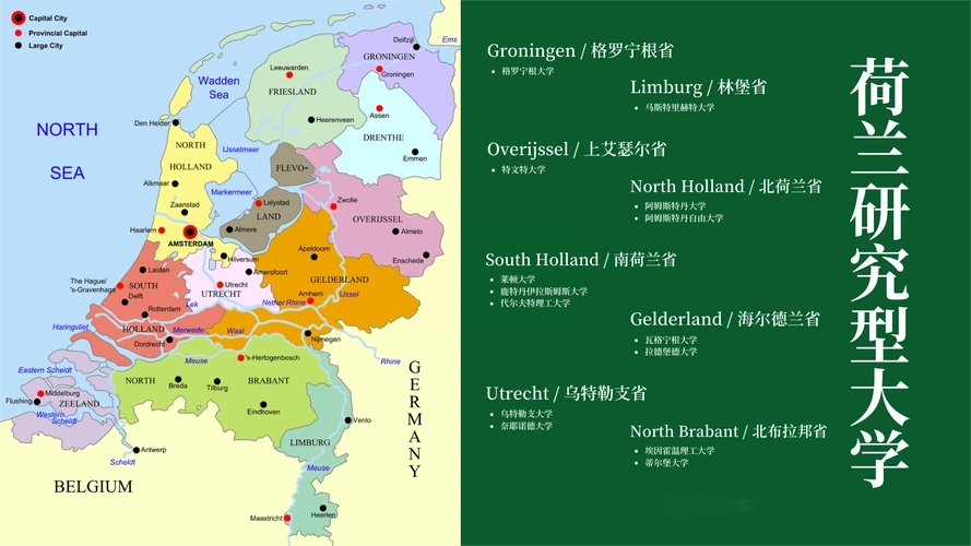 荷兰留学|如何选择最适合自己的荷兰大学?