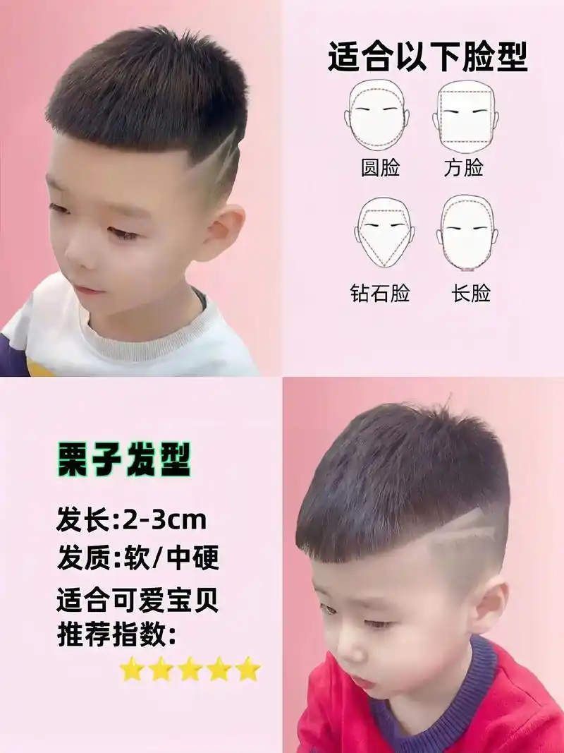 儿童发型‖栗子头.夏季必备栗子头,清凉,百搭,耐看,简洁,好 - 抖音