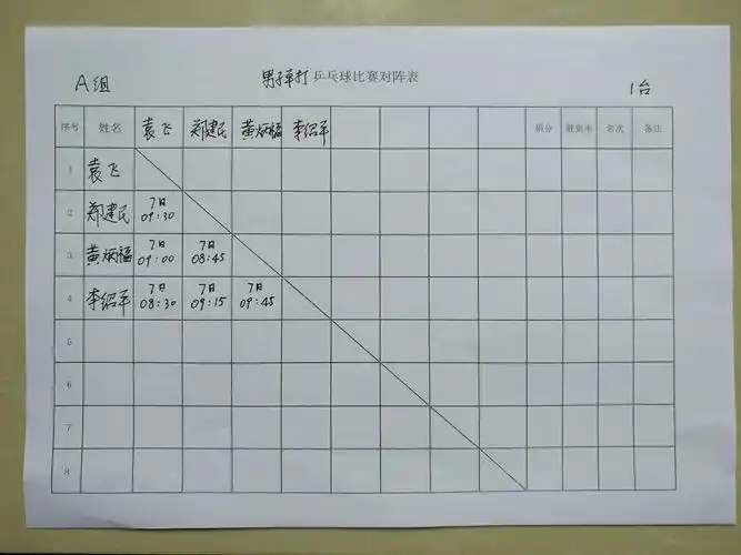 河口老体协乒乓球分会赛事掠影