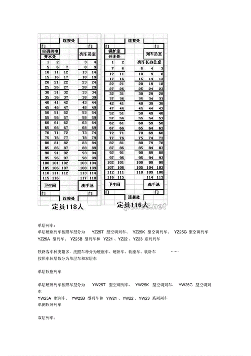 动车订票选座位_动车靠窗座位号分布图