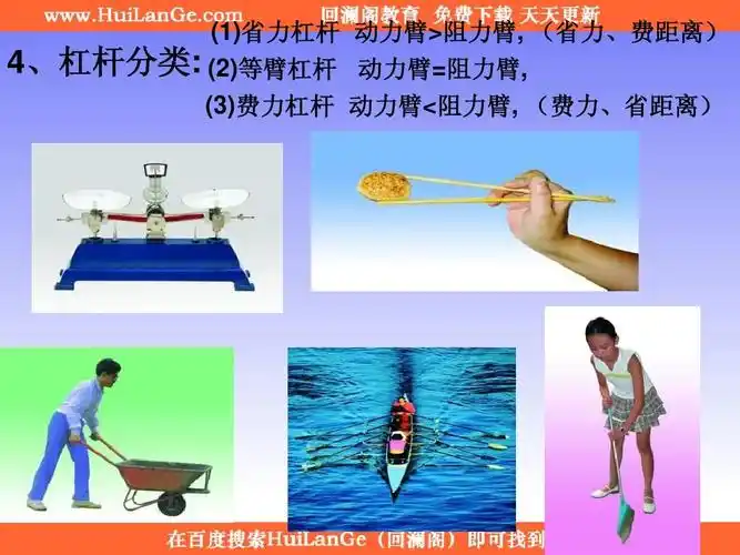 4,杠杆分类: (2)等臂杠杆 动力臂=阻力臂, (3)费力杠杆 动力臂 阻力臂