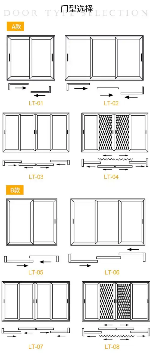 鑫艺轩欧美简约卧室推拉门 铝合金门窗 极窄门客厅室内窄边平移门
