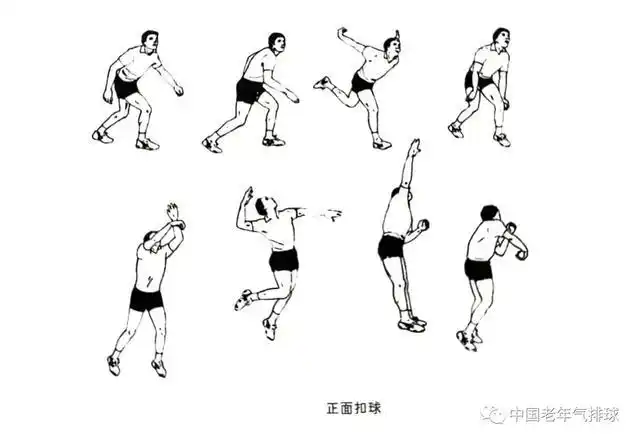关于气排球正面扣球技术