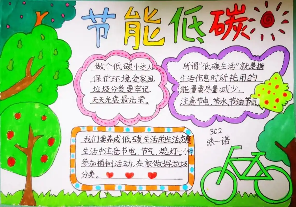 手抄报|节能低碳环保主题 三年级第一张手抄报,画画不行,大树来凑