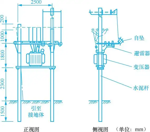 百度爱采购首页 商品专题_变压器图11-5 地台式变台 地台的高度和顶部