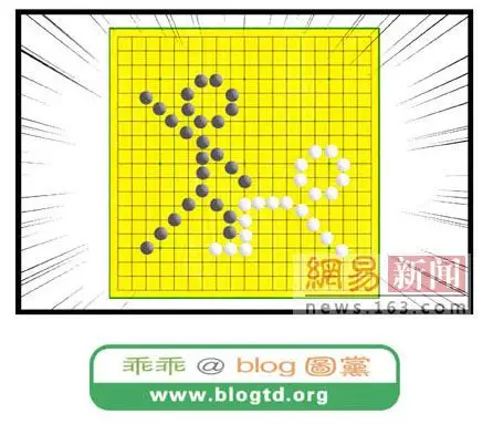 而这五子棋又下得另有深意,看来,下一代图形操作系统的