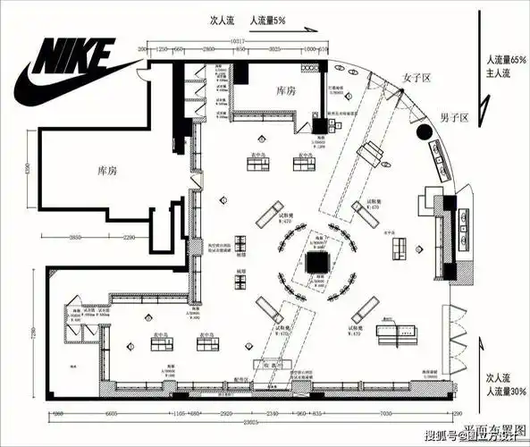 如何合理化设计服装店的空间布局?