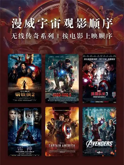 23部漫威电影观看顺序78十年漫威终不悔