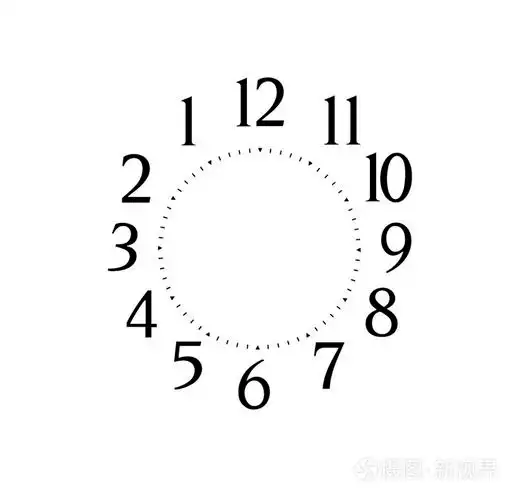 在白色背景上的时钟表盘