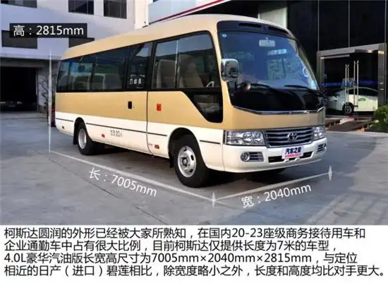 丰田考斯特19座20座商旅车改装报价-车友活动-车讯网