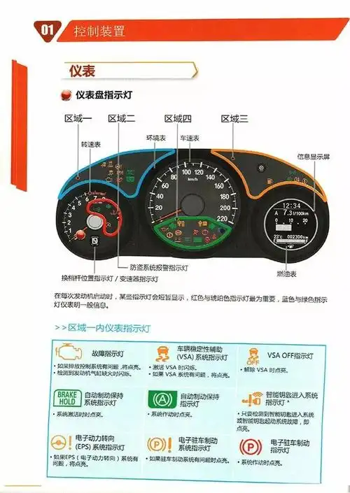 xrv说明书高清电子扫描版