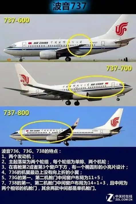 波音737和738有什么区别(这两种机型有哪些不同)-满趣屋