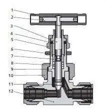 不锈钢卡套针型阀 不锈钢卡套针型阀 结构图