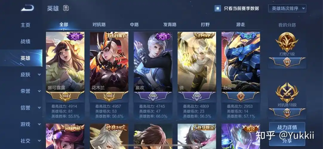 王者荣耀里有没有什么容易上手还很强的中单英雄