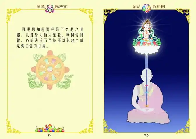 佛经中的授记——若人得闻金刚萨埵名字及见身者,于七生中得最上地