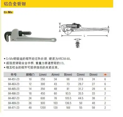 史丹利(stanley)手工具电动气动户外园林工具 史丹利 铝合金管钳14"