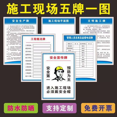 工地施工现场项目部安全规章管理制度牌八大员岗位职责五牌一图牌