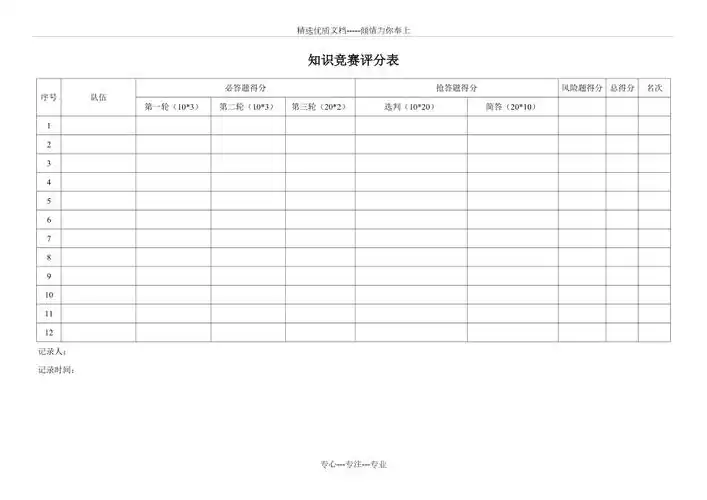 知识竞赛评分表共1页