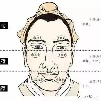 传统相学:男人脸上出现的十种据说是克妻相,快来看看