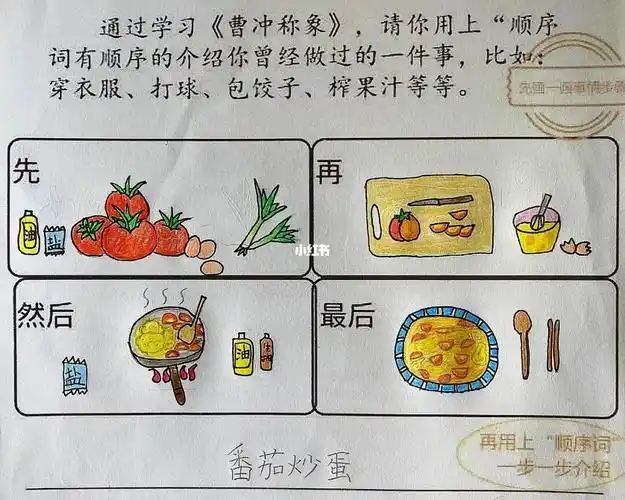 番茄炒蛋详细教程