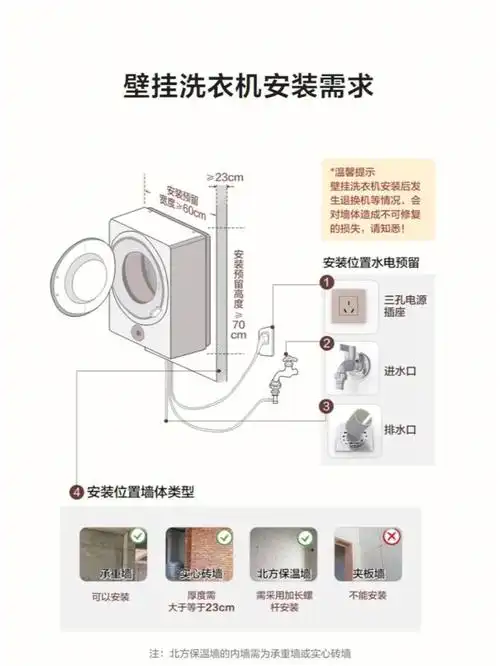 壁挂洗衣机安装方式
