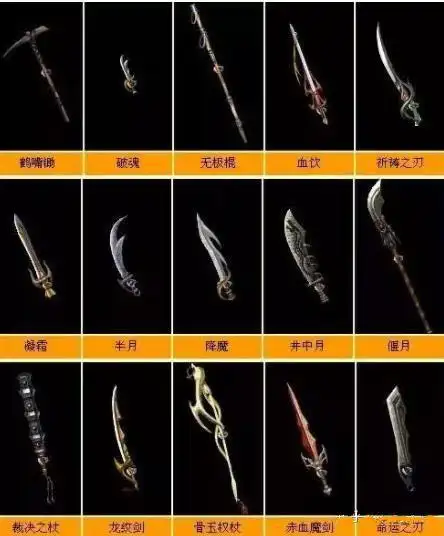 热血传奇有哪些装备都有幸运值是不是除了项链之外就没有其他的了