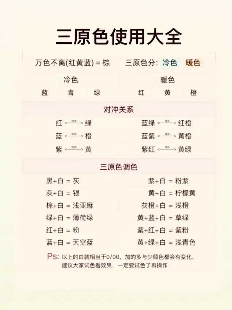 染发 #美发技术分享 染不好颜色 店里秘籍帮助会呢 - 抖音