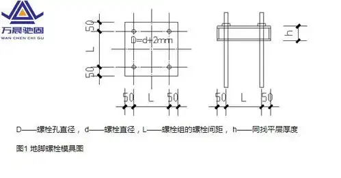 地脚螺栓的埋设方法