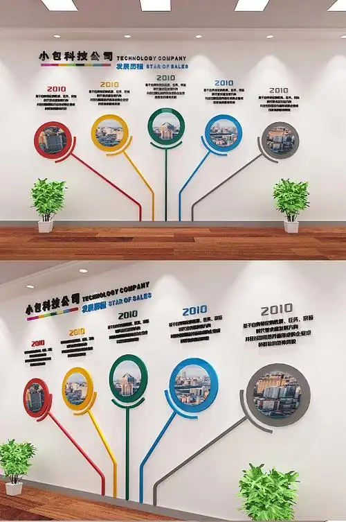 企业发展历程简介文化墙