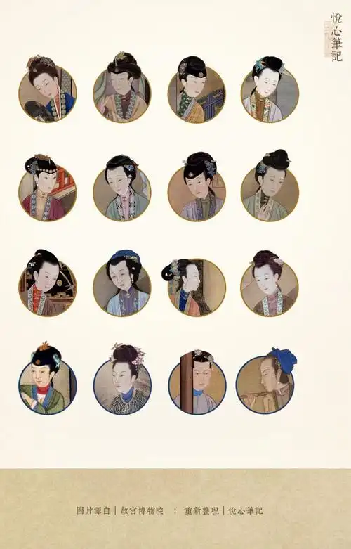 雍正十二美人图 高清大图_看图_雍正吧_百度贴吧