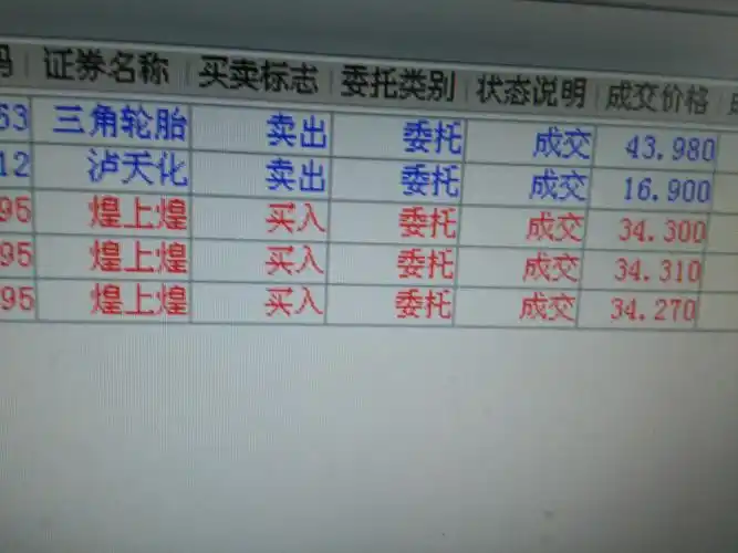 11.11日交割单:供各位看客娱乐!加班中!