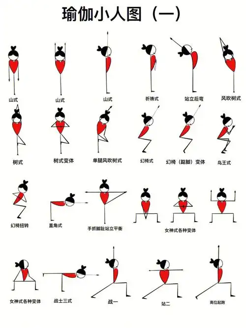 瑜伽小人图瑜伽站立体式合集瑜伽排课