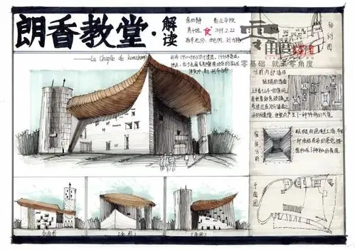 今日建筑解读朗香教堂