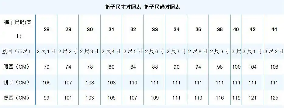 展开全部 103厘米 牛仔裤尺码对照表