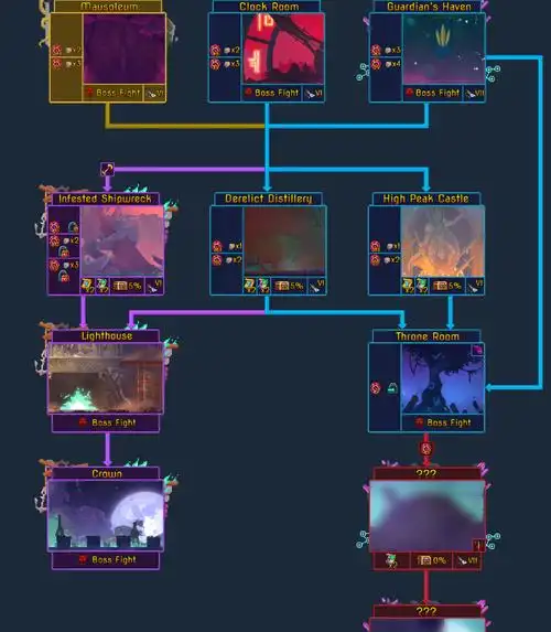 死亡细胞27路线图最新版分享