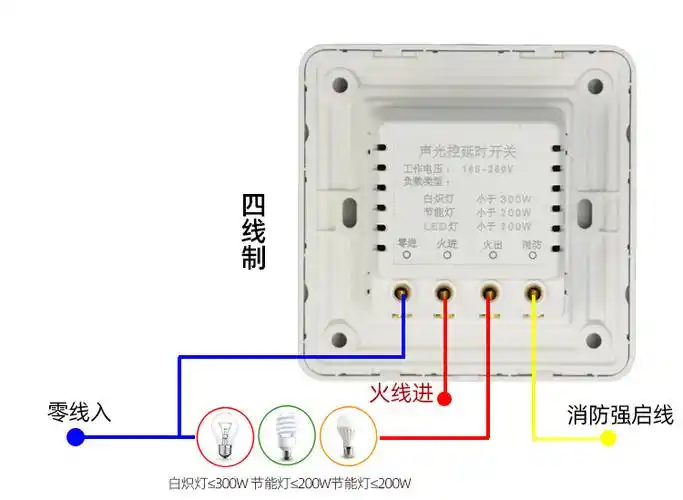 86型二三四线智能感应声光控开关 楼道走廊延时声控人体感应开关