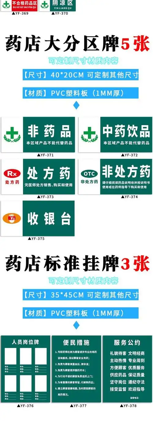 药店药品分类分区全套标识牌医院诊所门诊大药房小分组药柜区域gsp