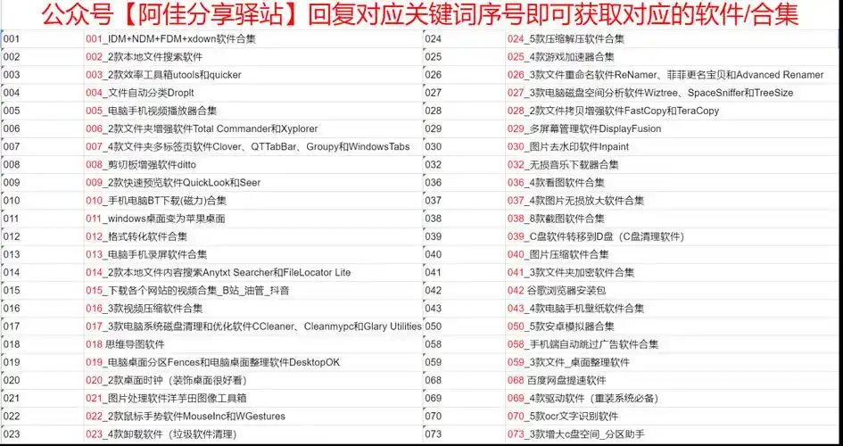 clover,potplayer,teracopy安装包获取_文件_支持_功能