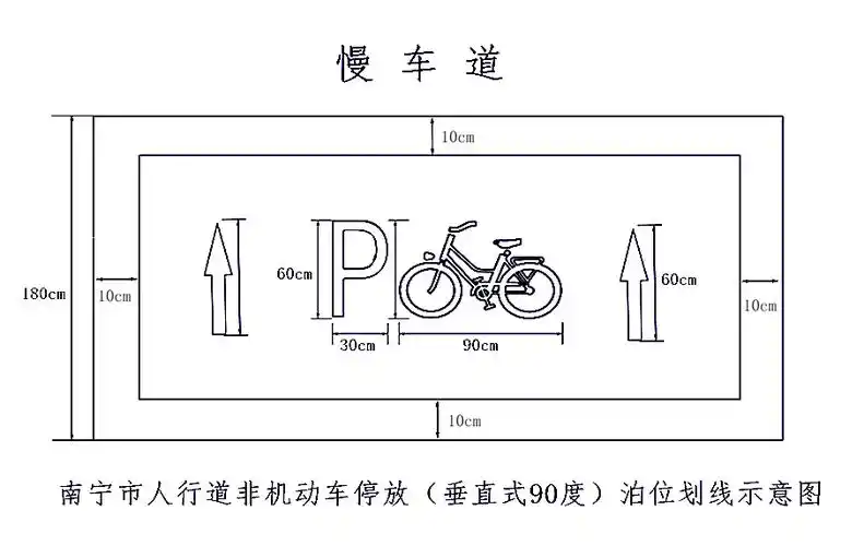 南宁市人行道非机动车停车泊位设置及管理标准修订