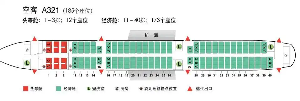 四川航空3u8715哪鸡排靠近机翼?