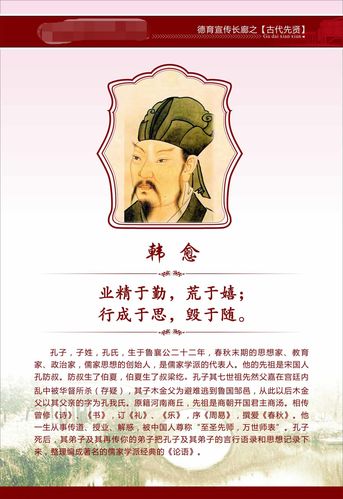 762海报印制展板写真喷绘245学校文化中国古代名人名言简介韩愈3