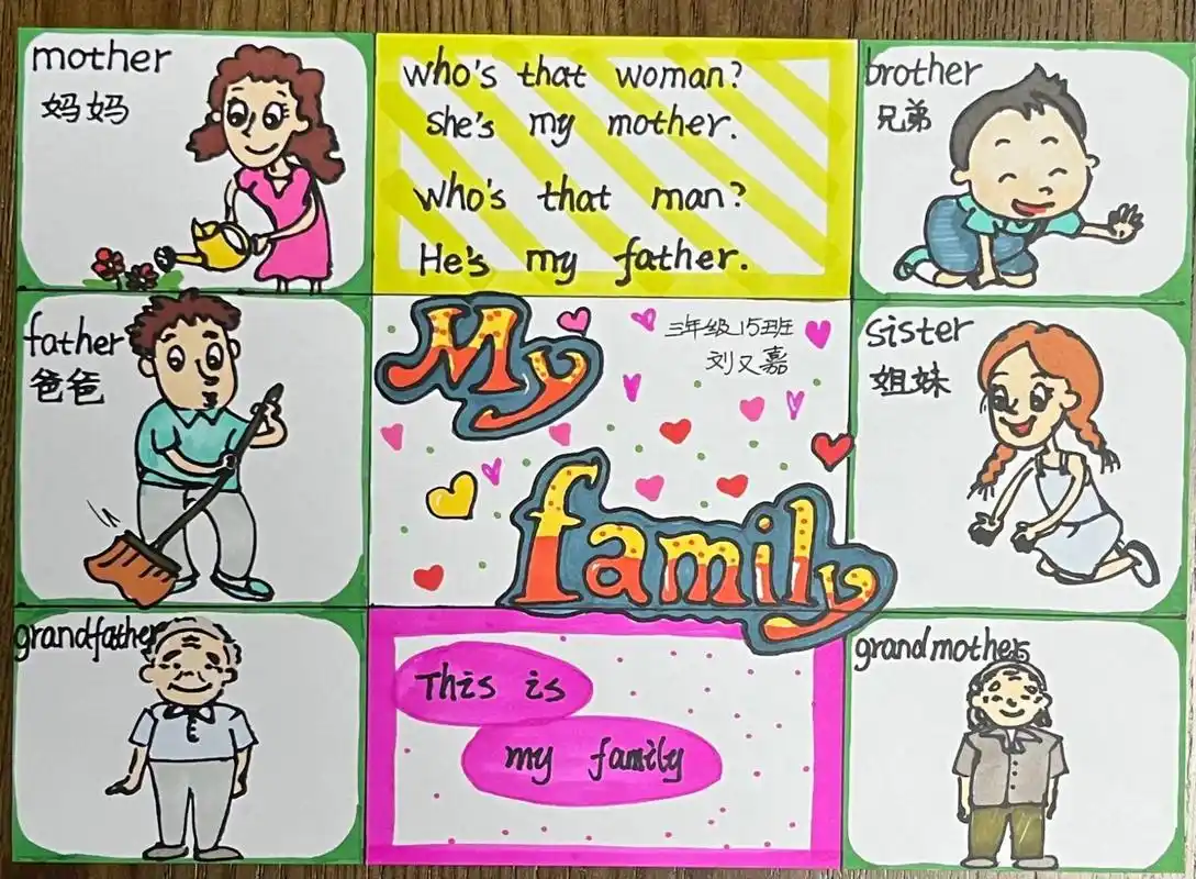 my family英语小报 三年级下册第一单元英语小报