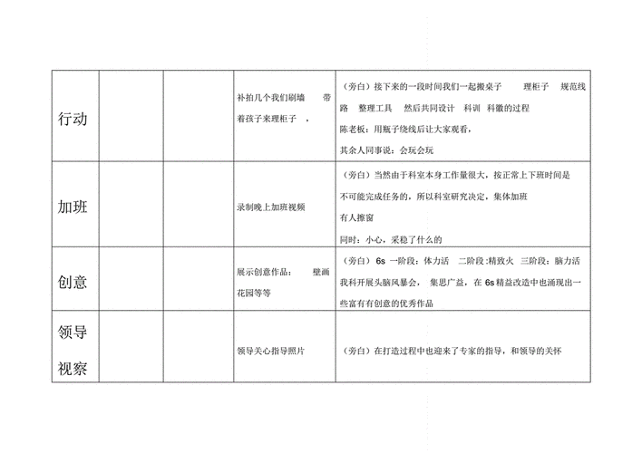 微视频拍摄脚本.pdf 4页