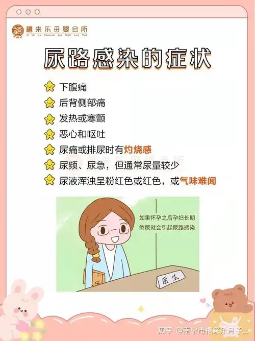 女生上厕所有这几种症状05可能得了尿路感染60更多健康干货请关注