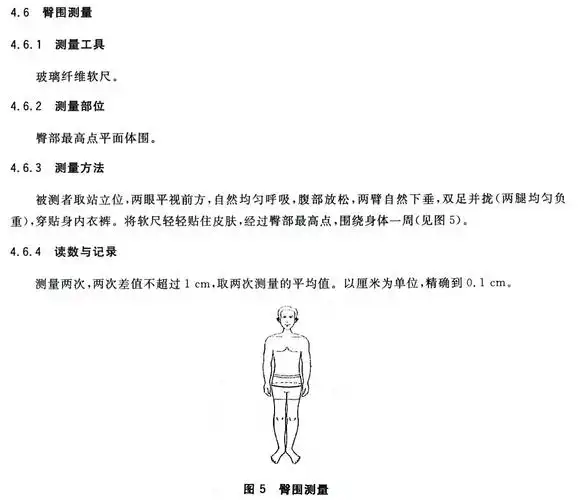 有鉴于此,我开始找寻测量三围的方法.